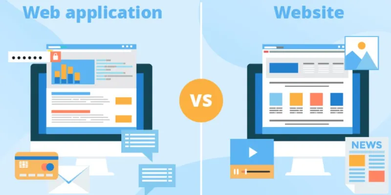 Convert WordPress site to dedicated
